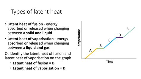 lv heat|specific latent heat physics.